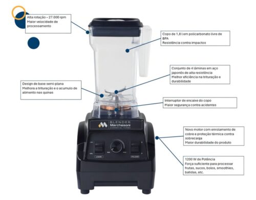 Blender Liquidificador Comercial Turbo Marchesoni 2 - Imagem 4